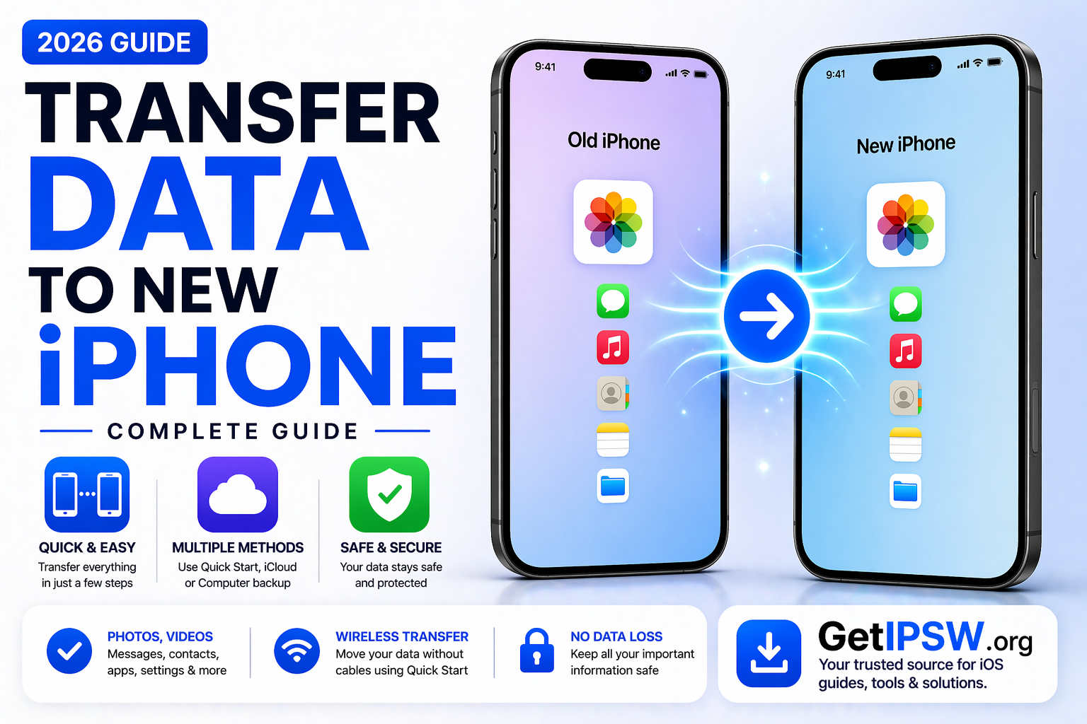 How to Transfer Data from Old iPhone to New iPhone