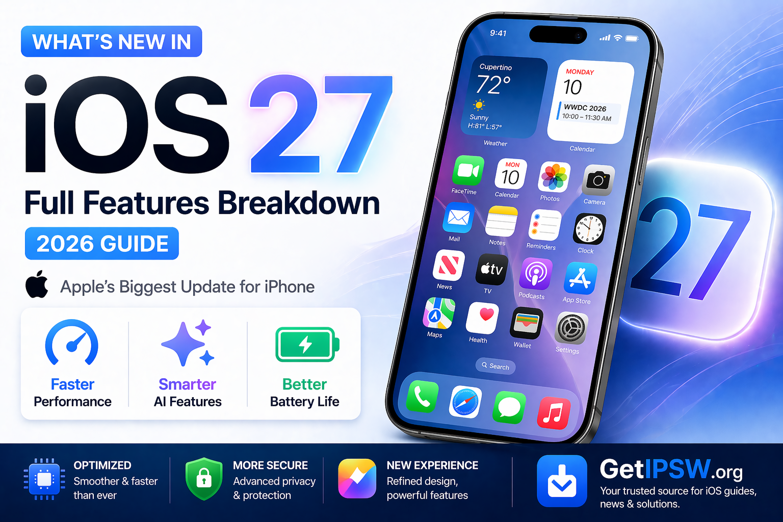 What’s New in iOS 27? Full Features Breakdown (2026 Guide)