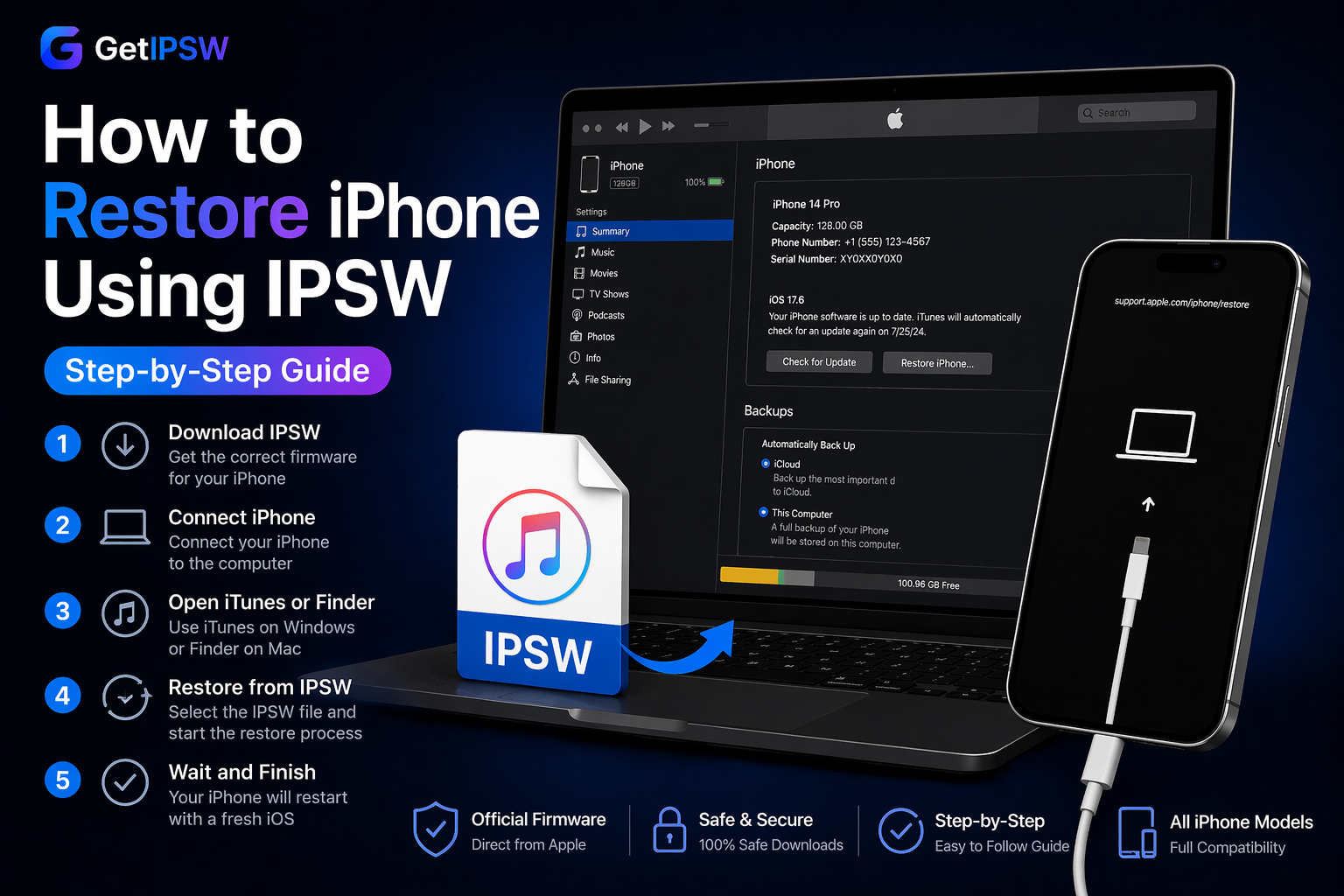 How to Restore iPhone Using IPSW (Step-by-Step Guide)