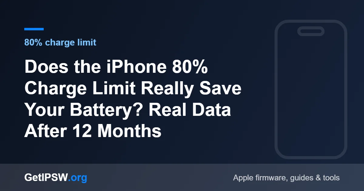 Does the iPhone 80% Charge Limit Really Save Your Battery? Real Data After 12 Months