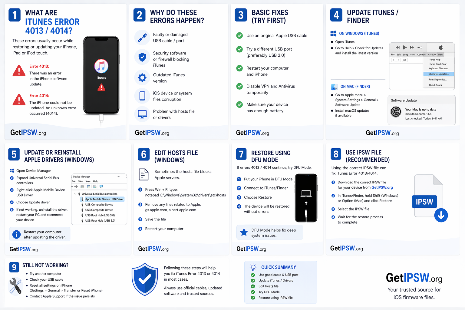 Fix iTunes Error 4013 / 4014 (2026)