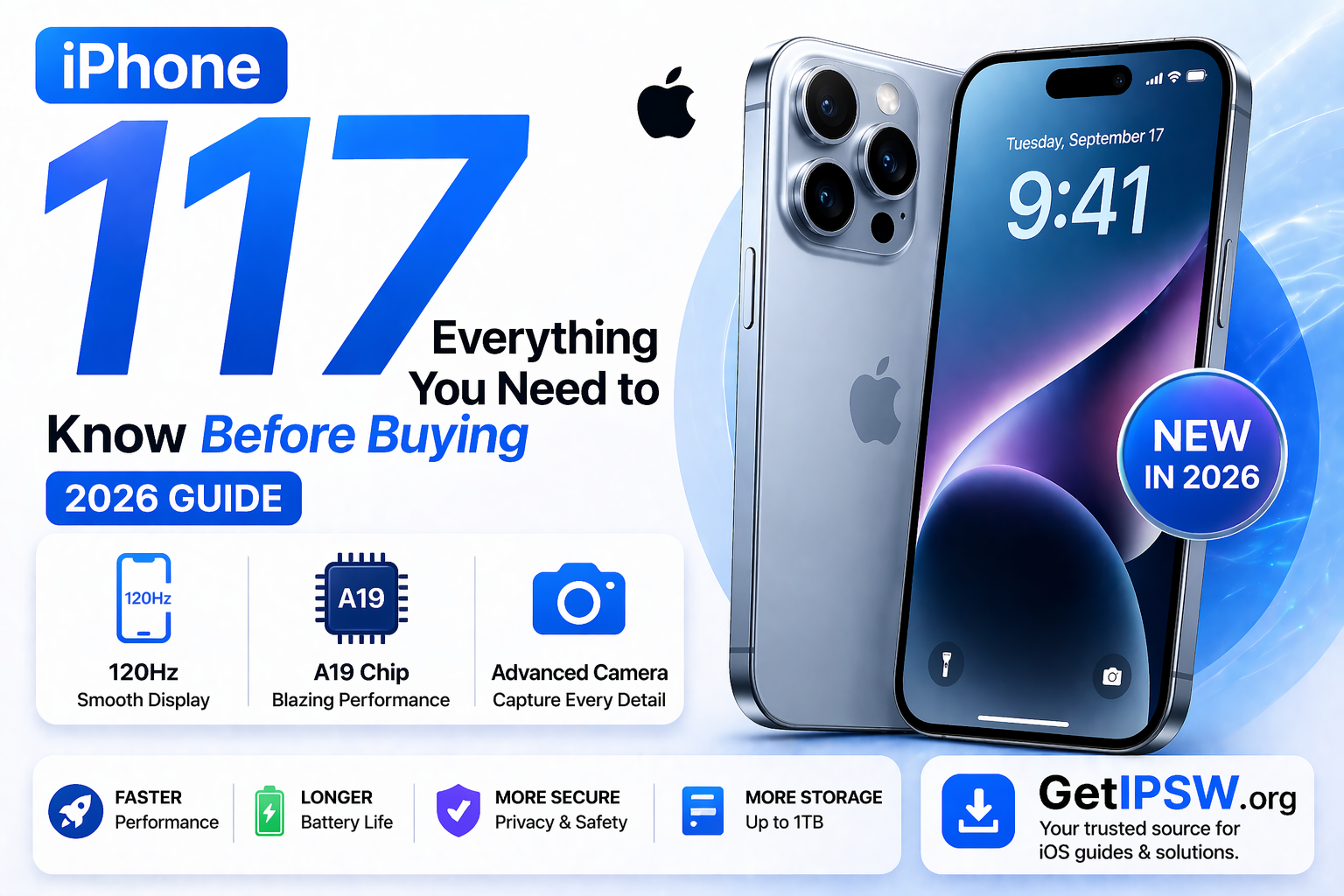 iPhone 17: Everything You Need to Know Before Buying (2026 Guide)