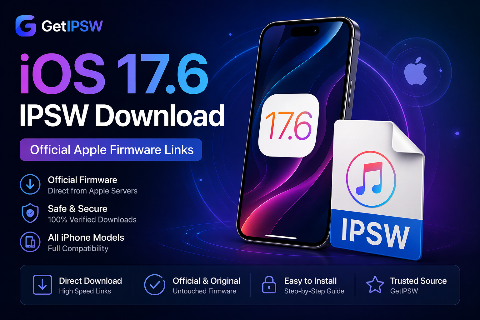 iOS 17.6 IPSW Download: Official Apple Firmware Links