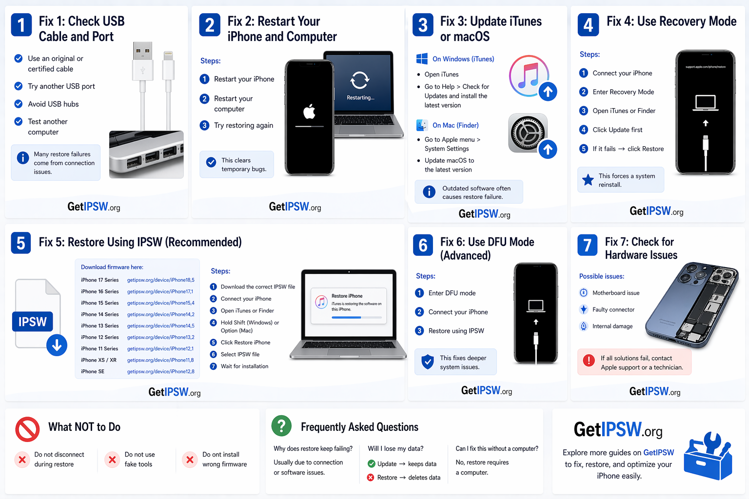 How to Fix iPhone Black Screen (Step-by-Step Guide)