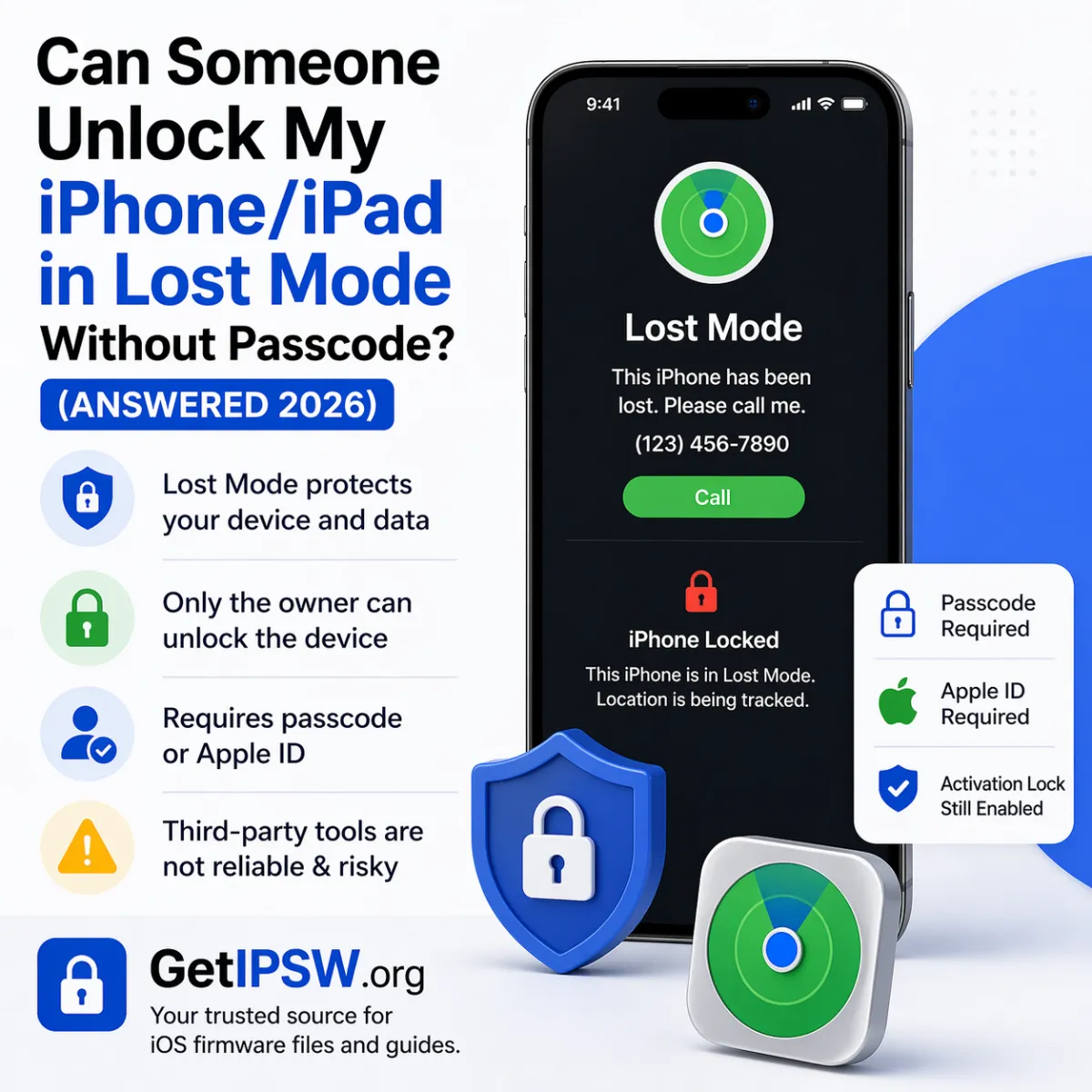 Can Someone Unlock an iPhone in Lost Mode Without the Passcode? (Answered)