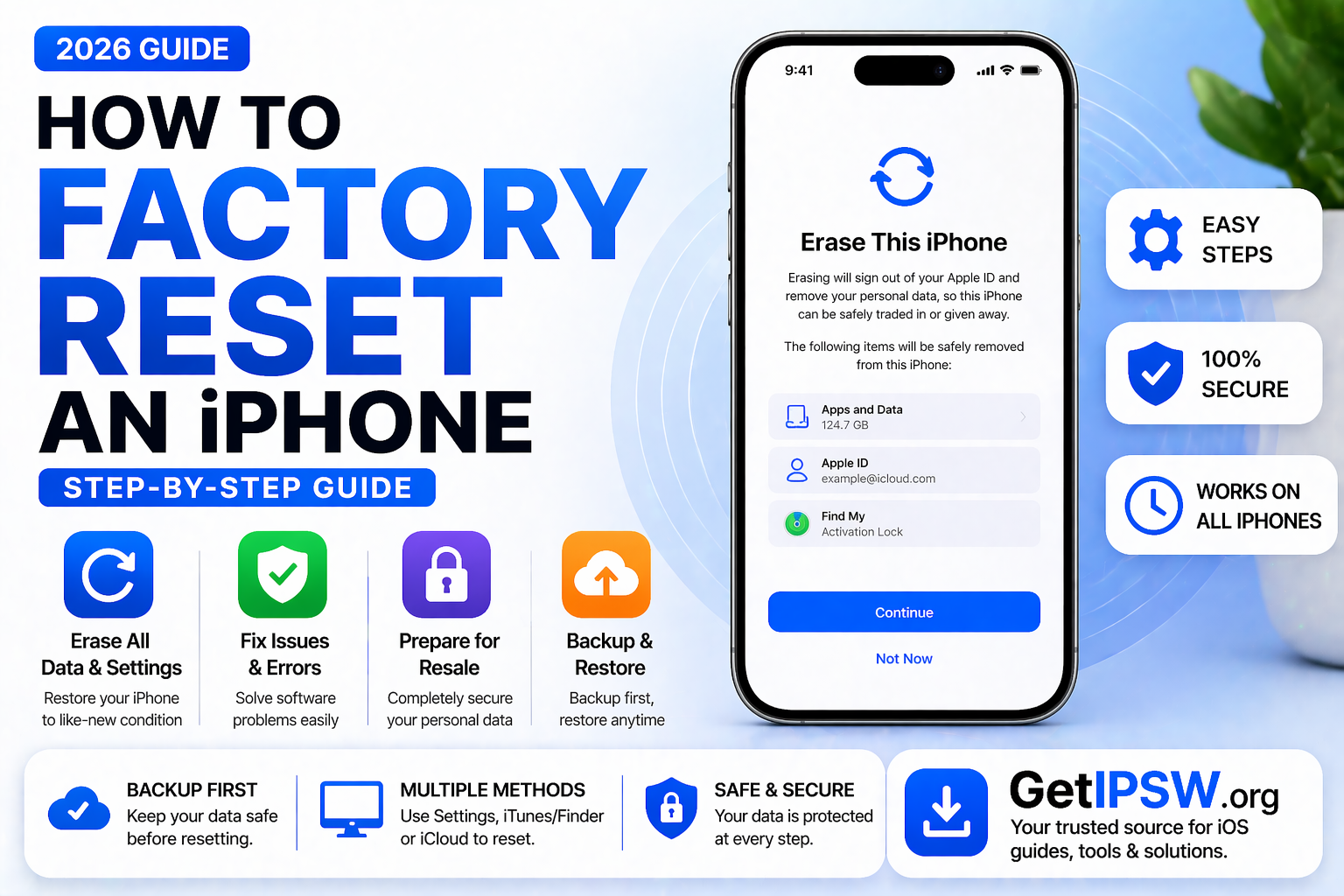 How to Factory Reset an iPhone (Step-by-Step Guide)